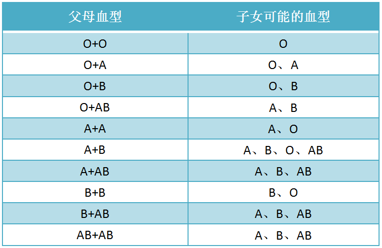 香港正牌全年资料大全